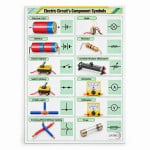 Eletric Circuits Components Symbols